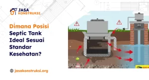 Dimana Posisi Septic Tank Ideal Sesuai Standar Kesehatan?