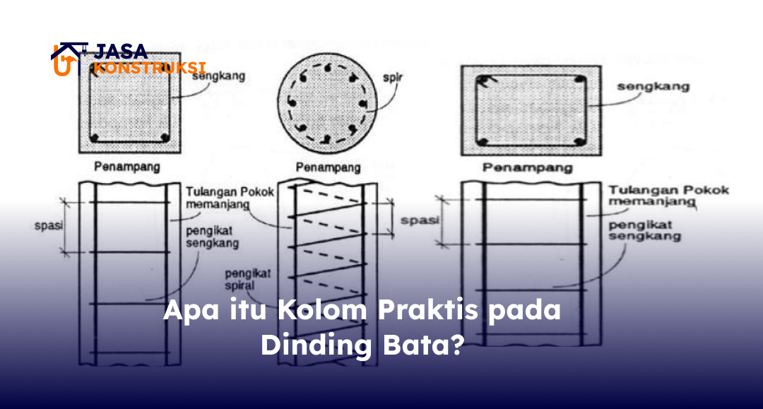 Apa itu Kolom Praktis pada Dinding Bata?